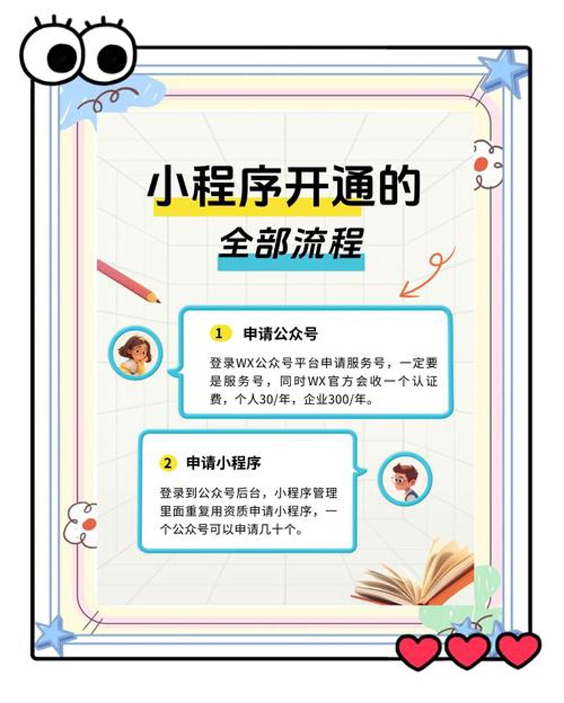 微信小程序开发：构建无缝用户体验的新引擎
