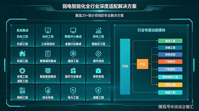 软件定制：北京新风向